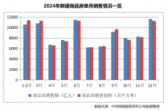 是属于张江板块下的国际医学板块
